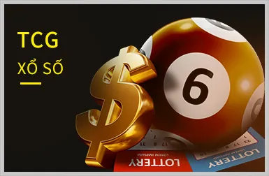 Các tính năng bảo mật tài khoản go999 win